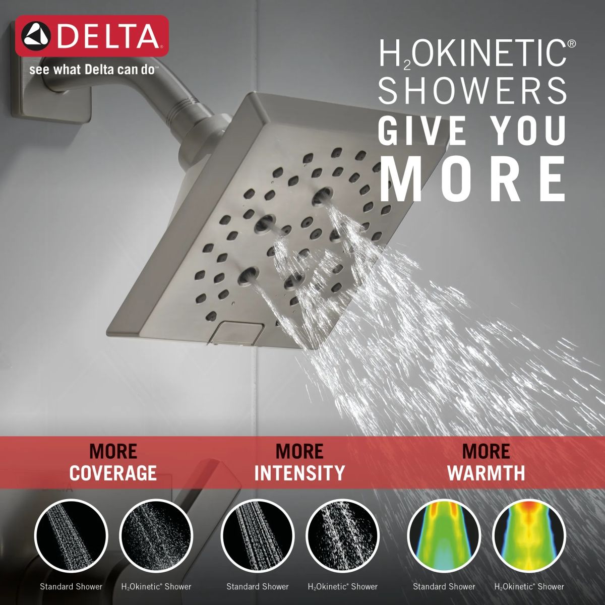 DELTA Pivotal Monitor 14 Series H2OKINETIC Tub and Shower Trim — Lumicoat® Stainless
