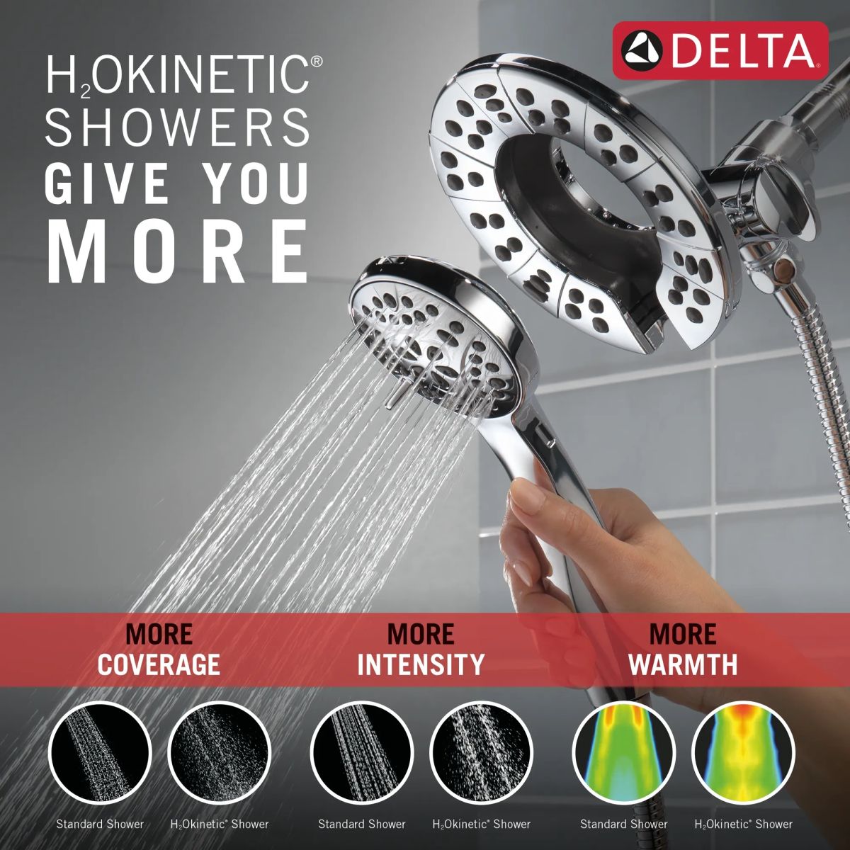 DELTA Kayra Monitor 17 Series Shower Trim — Chrome