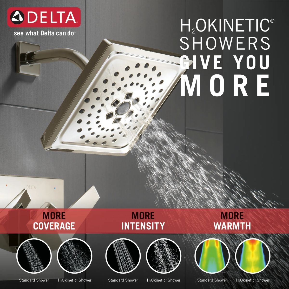 DELTA Trillian 17 Series H2Okinetic Shower Only Trim — Lumicoat® Polished Nickel