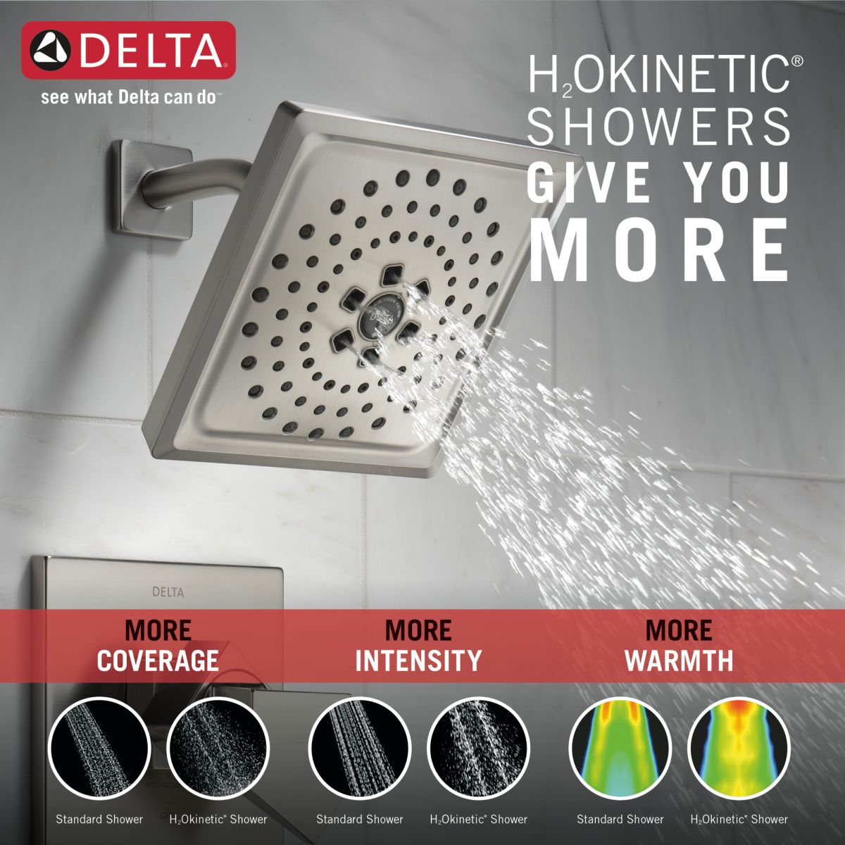 DELTA Trillian 17 Series H2Okinetic Shower Only Trim — Lumicoat® Stainless