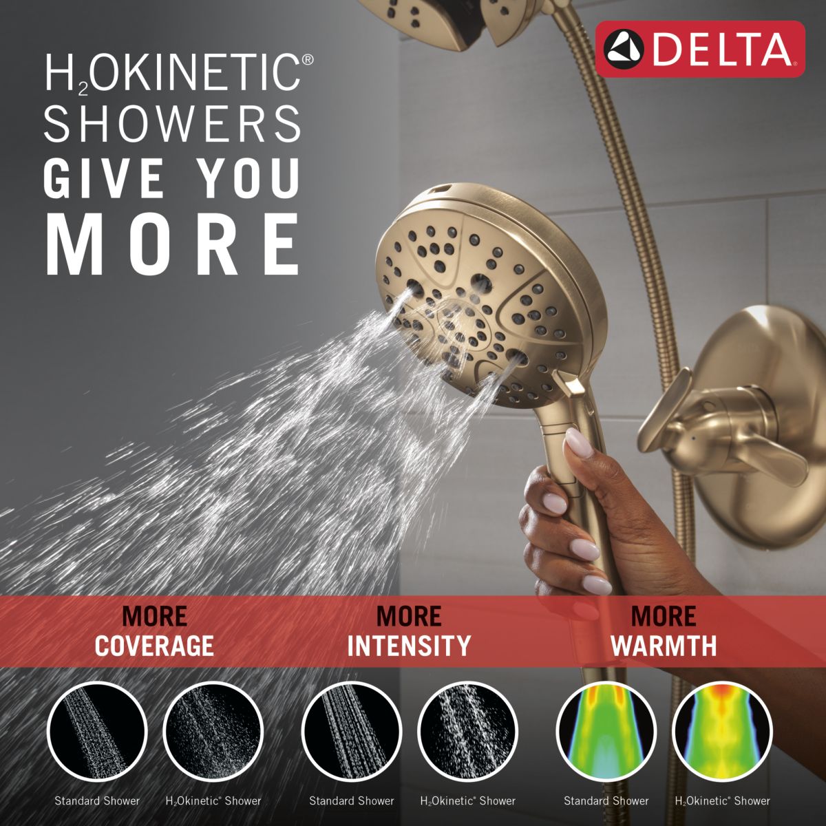 DELTA Bonacci 17 Series Shower Trim with In2ition Shower Head — Lumicoat® Champagne Bronze