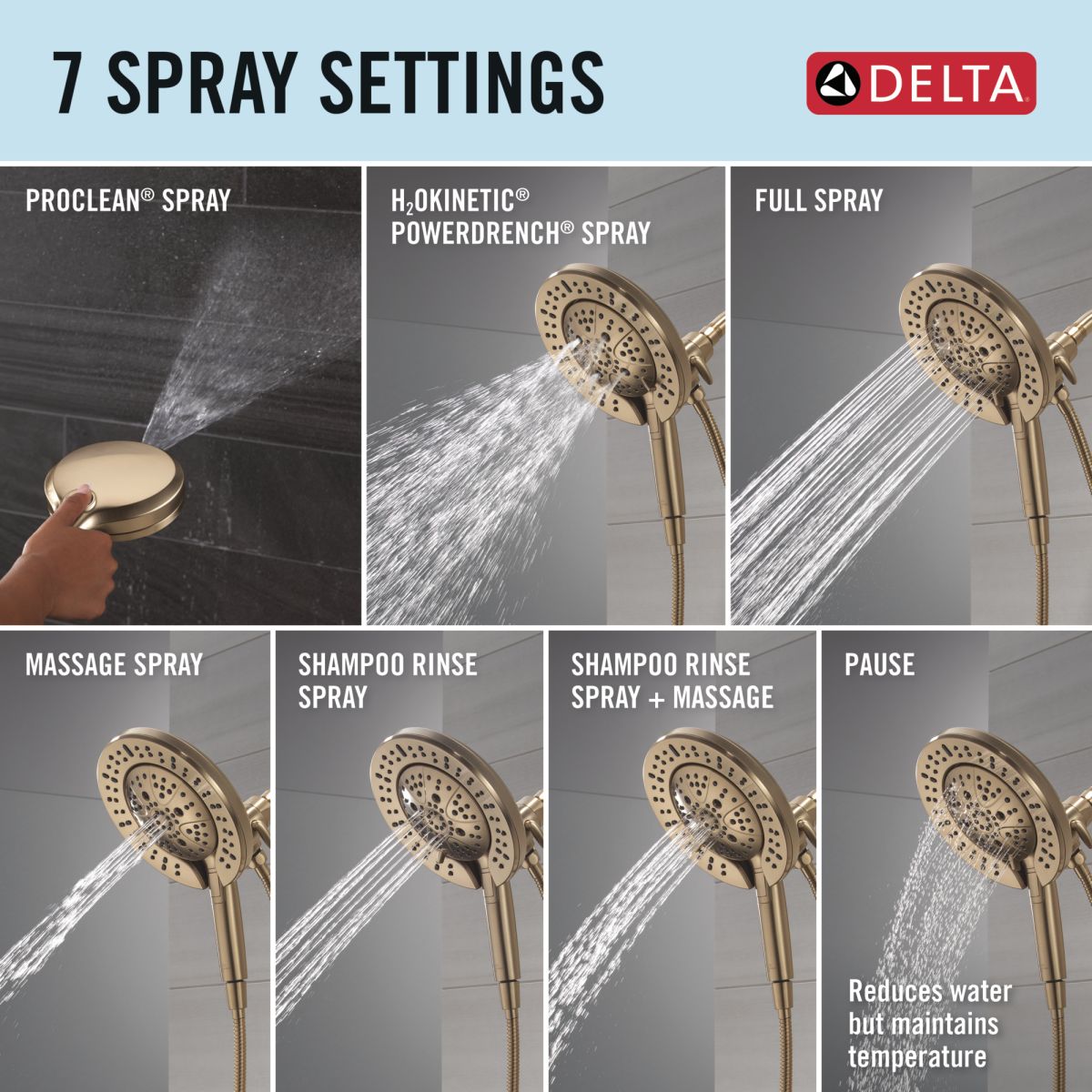 DELTA Bonacci 17 Series Shower Trim with In2ition Shower Head — Lumicoat® Champagne Bronze