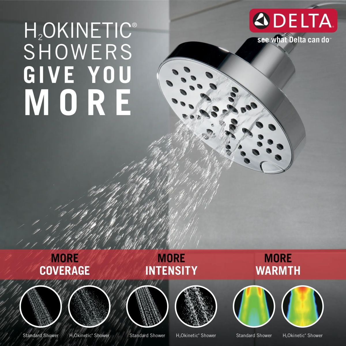 DELTA Galeon 17 Series Shower Trim with H2OKinetic — Lumicoat® Chrome