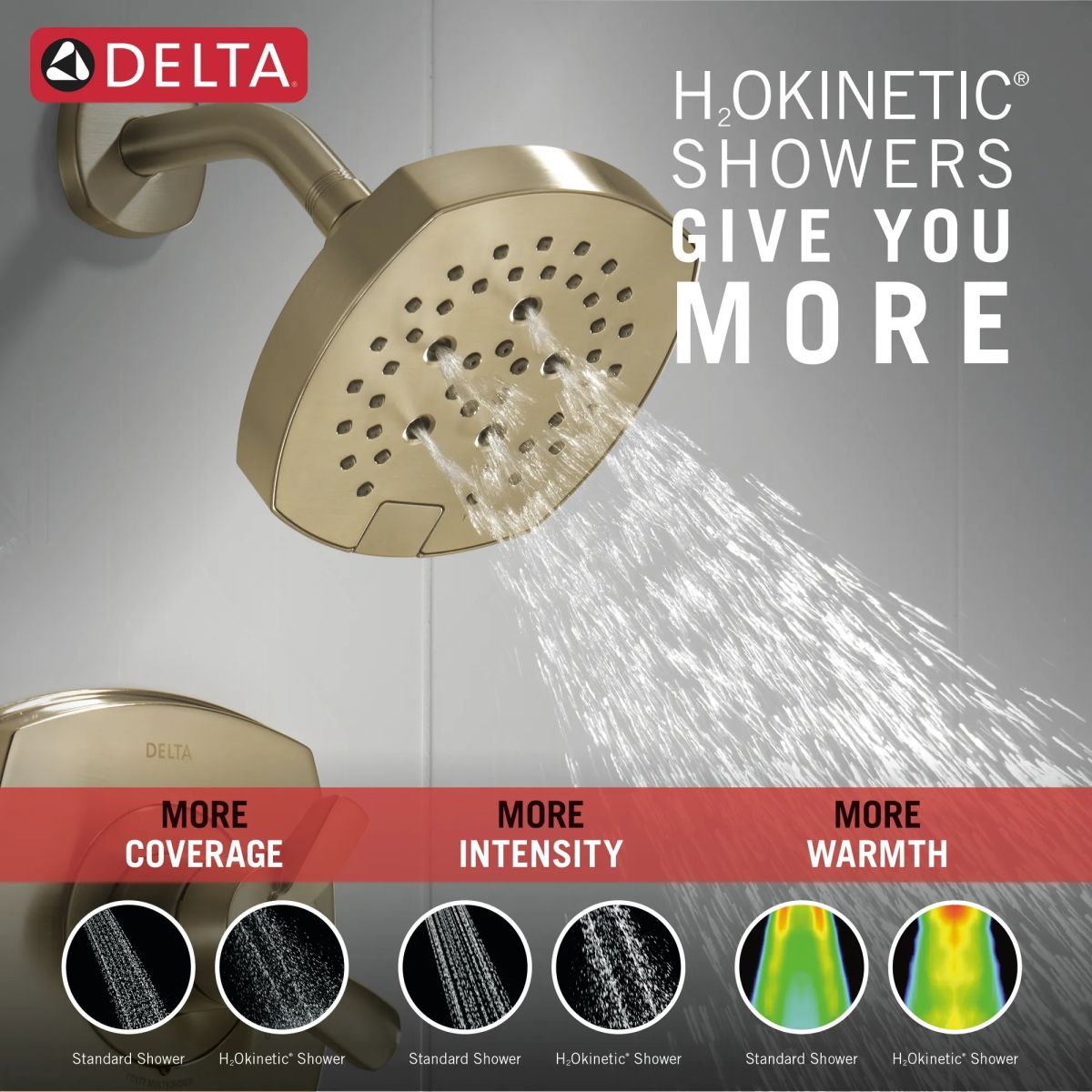 DELTA Stryke 17 Series Shower Only — Lumicoat® Champagne Bronze