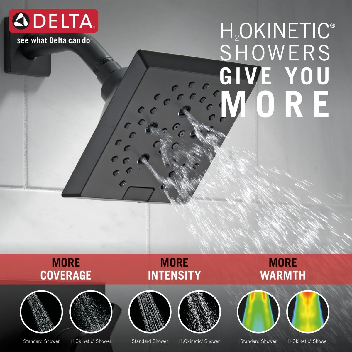 DELTA Pivotal Monitor 17 Series H2OKINETIC Shower Trim — Matte Black