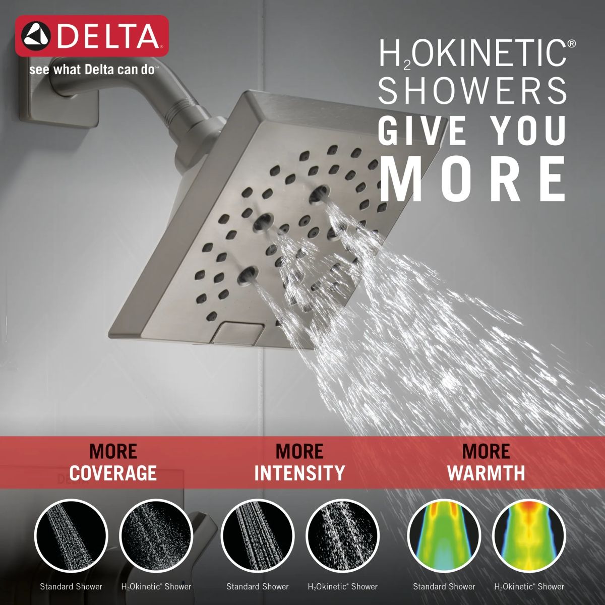 DELTA Pivotal Monitor 17 Series H2OKINETIC Shower Trim — Lumicoat® Stainless