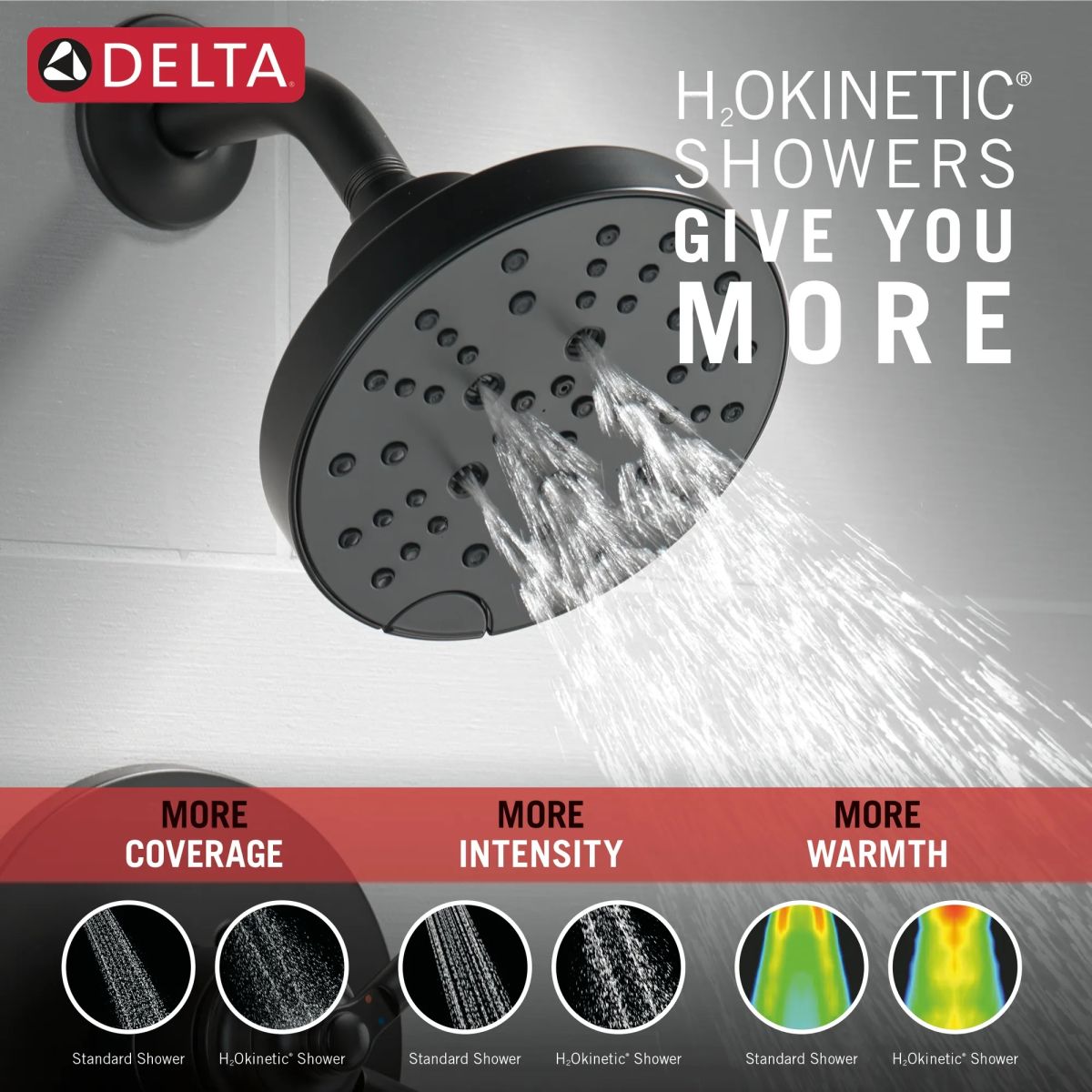 DELTA Saylor Monitor 17 Series Tub & Shower Trim — Matte Black