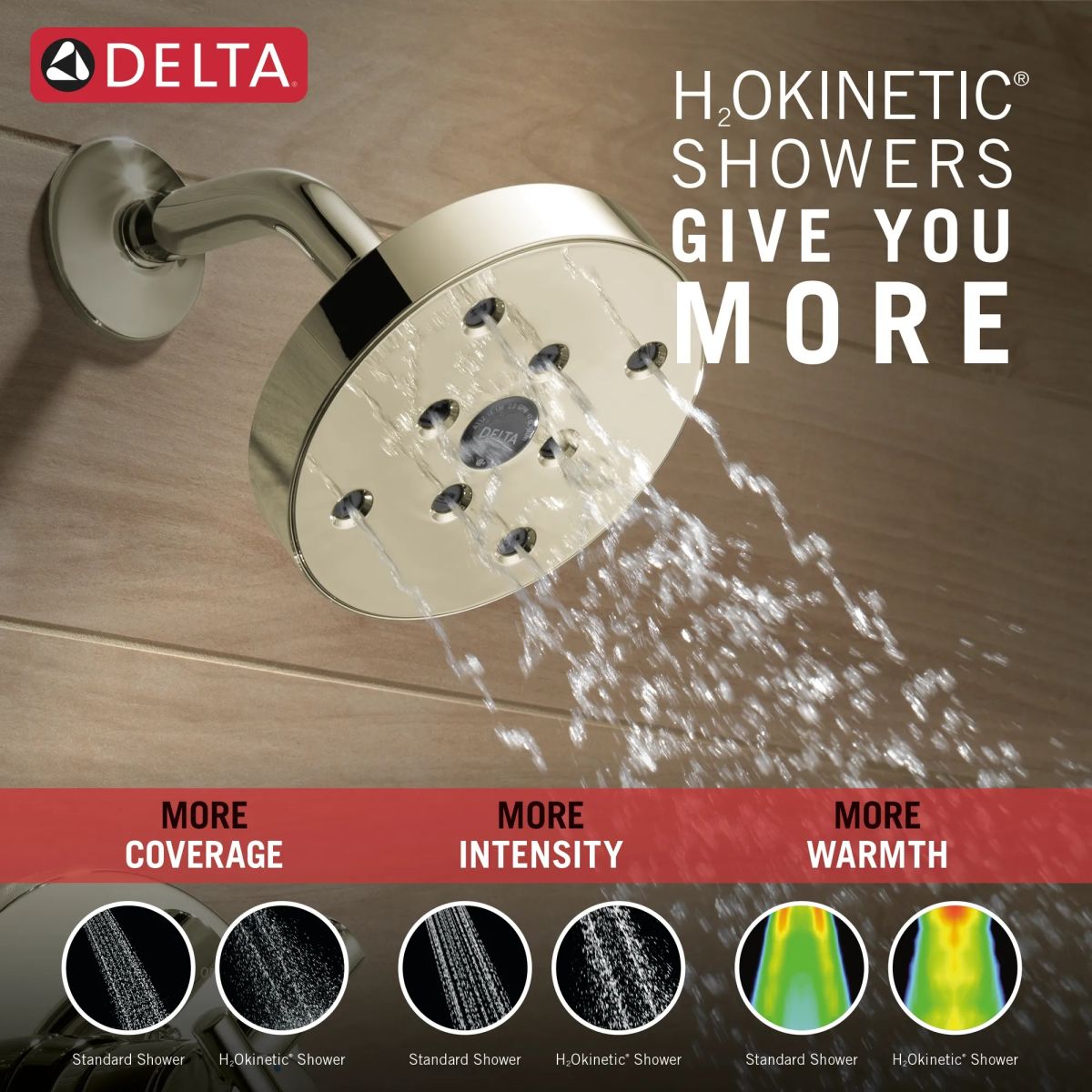 DELTA Trinsic Monitor 17 Series H2OKINETIC Tub & Shower Trim — Polished Nickel