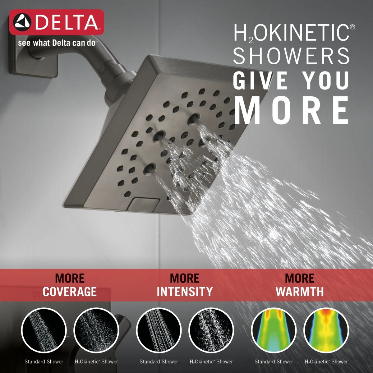 DELTA Pivotal Monitor 17 Series H2OKINETIC Tub and Shower Trim — Lumicoat® Black Stainless