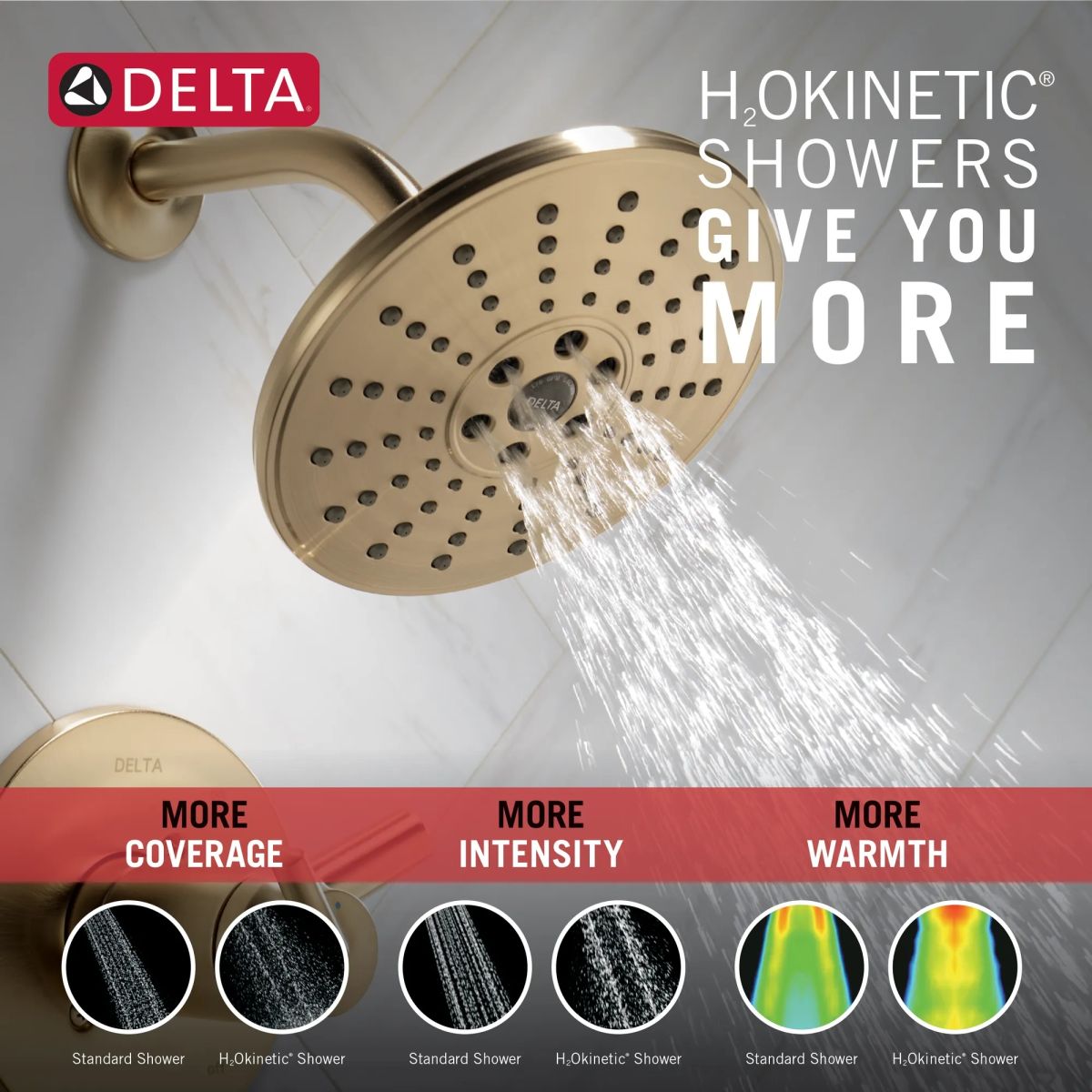 DELTA Trinsic TempAssure 17T Series H2OKINETIC Shower Trim — Champagne Bronze