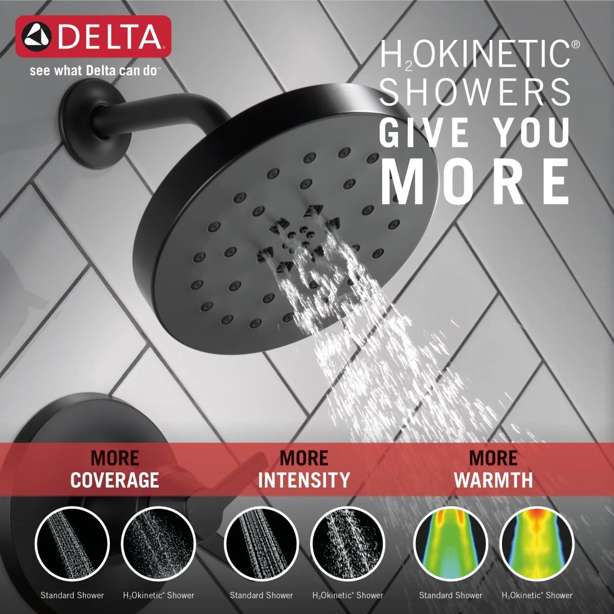 DELTA Galeon 17T Series Shower Trim with UltraSoak — Matte Black