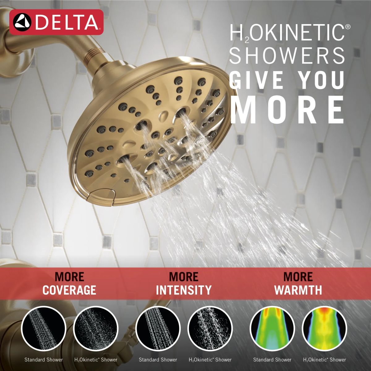 DELTA Broderick 17T Series Tub Shower Trim — Lumicoat® Champagne Bronze