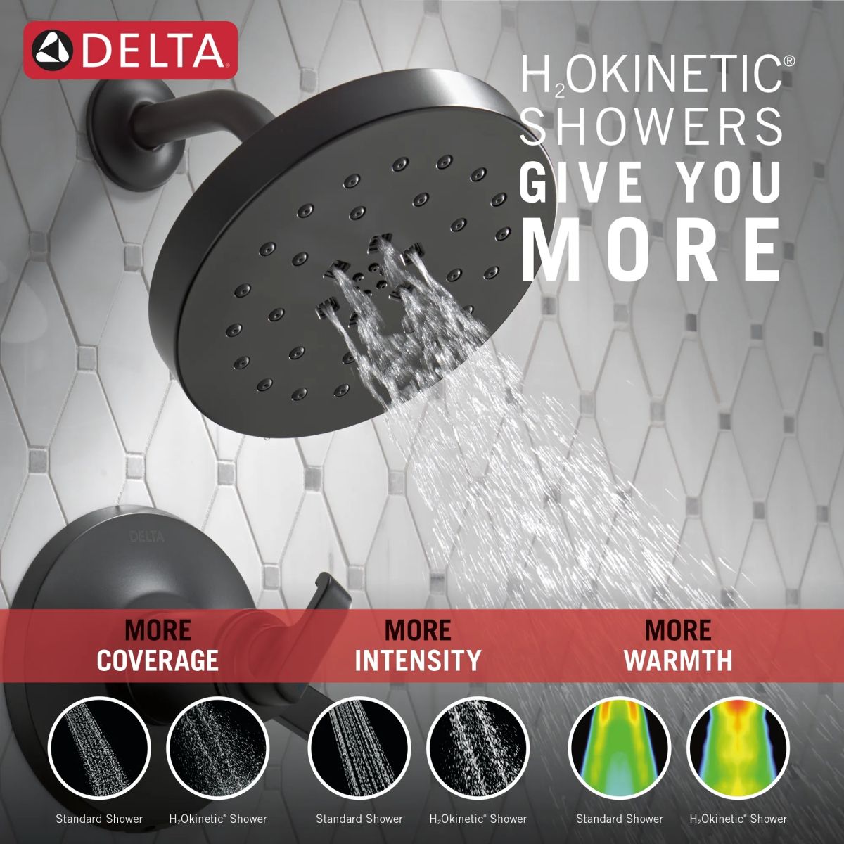 DELTA Tetra 17T Series Tub Shower Trim — Matte Black