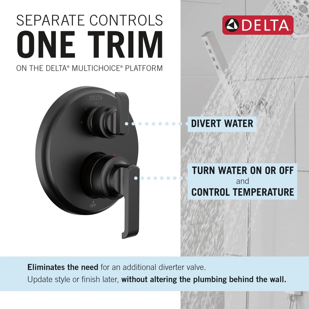 DELTA Tetra 14 Series Integrated Diverter Trim with 3-Setting — Matte Black