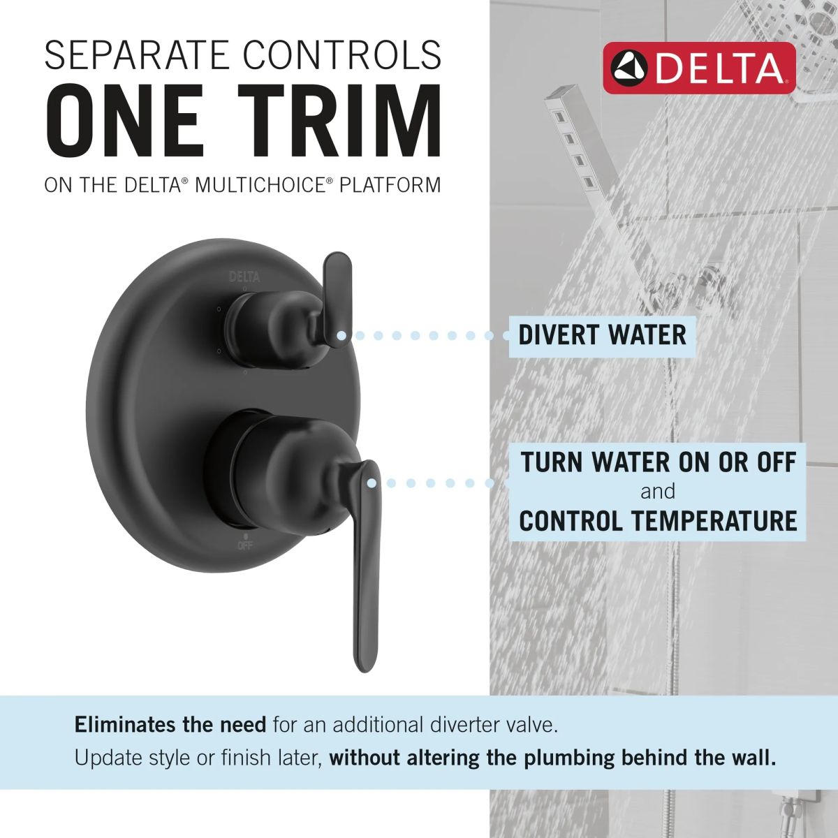 DELTA Bonacci 14 Series 6-Setting Integrated Diverter Trim — Matte Black