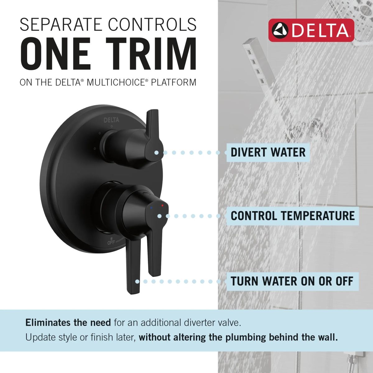 DELTA Galeon 17S Integrated Diverter Trim - 3 Setting — Matte Black