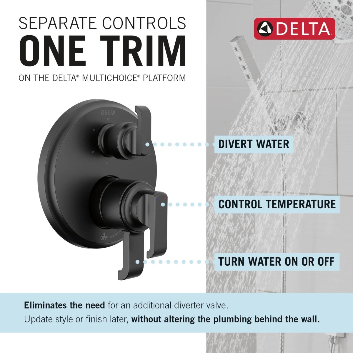 DELTA Tetra 17 Series Integrated Diverter Trim with 6-Setting — Matte Black