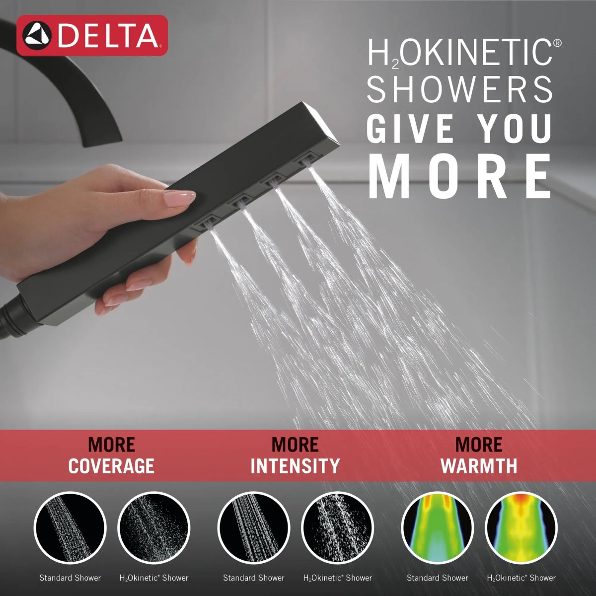 DELTA Lineax Roman Tub Trim with Hand Shower — Matte Black